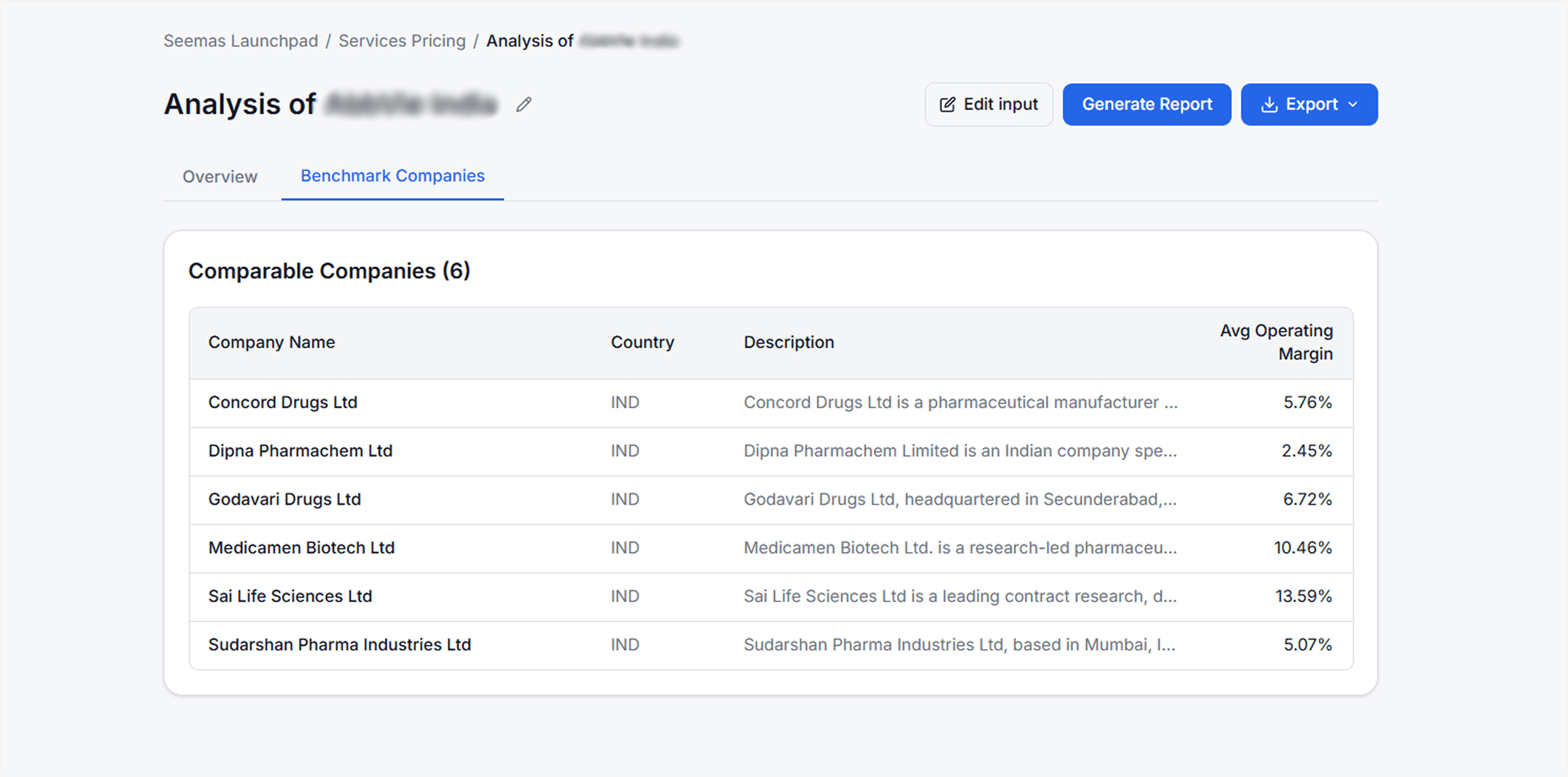 Benchmarking 2