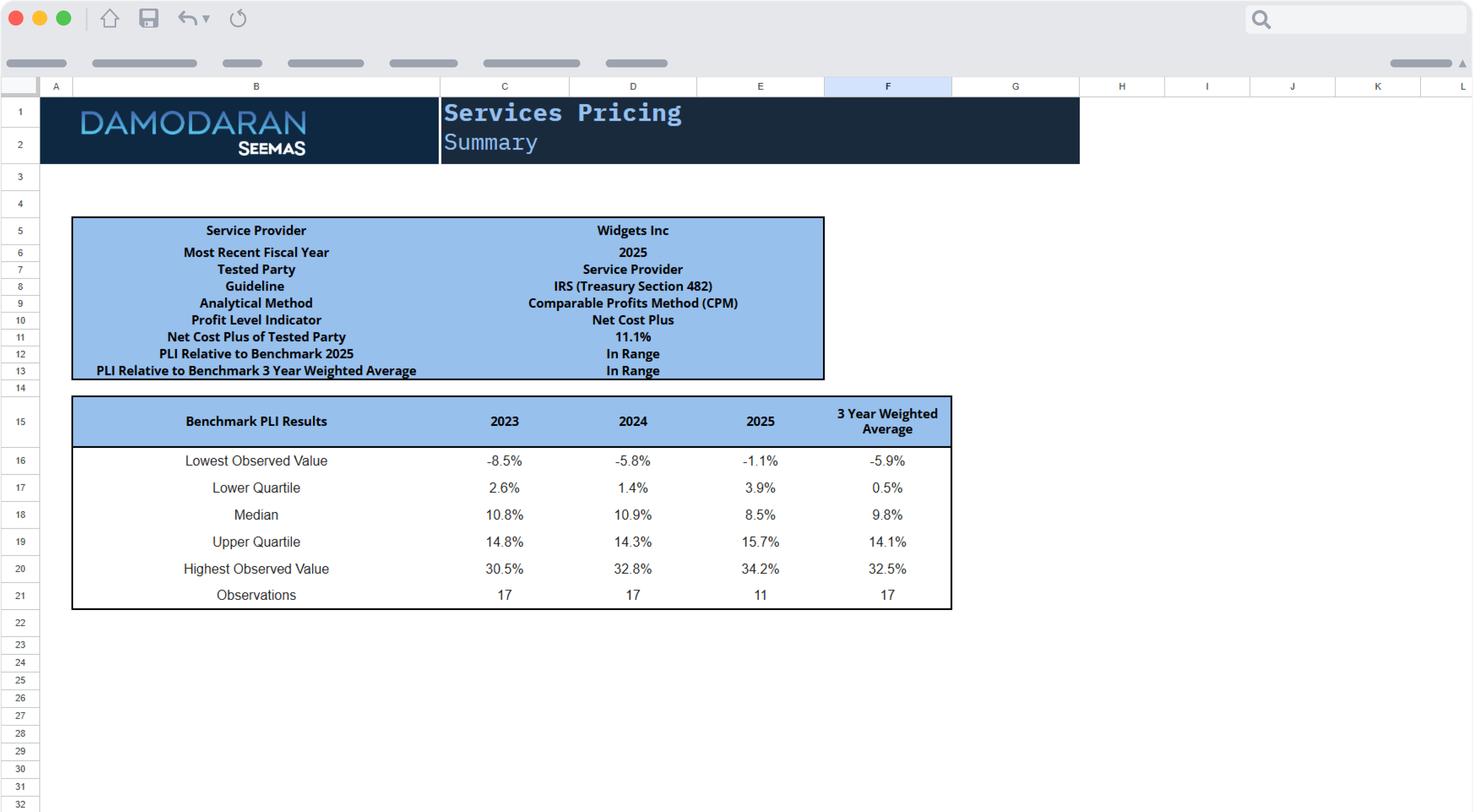 Benchmarking 4
