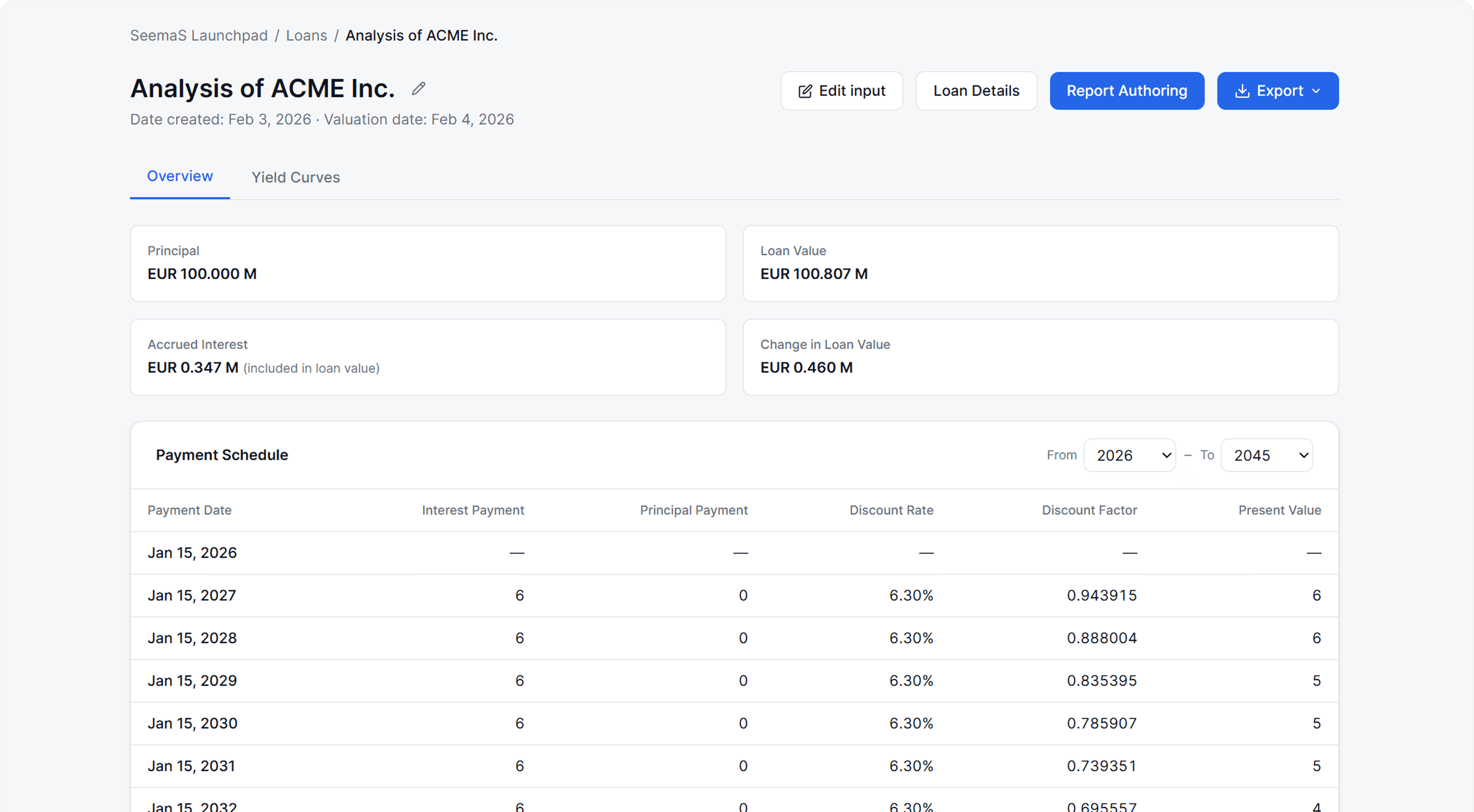 Financial Instruments 1