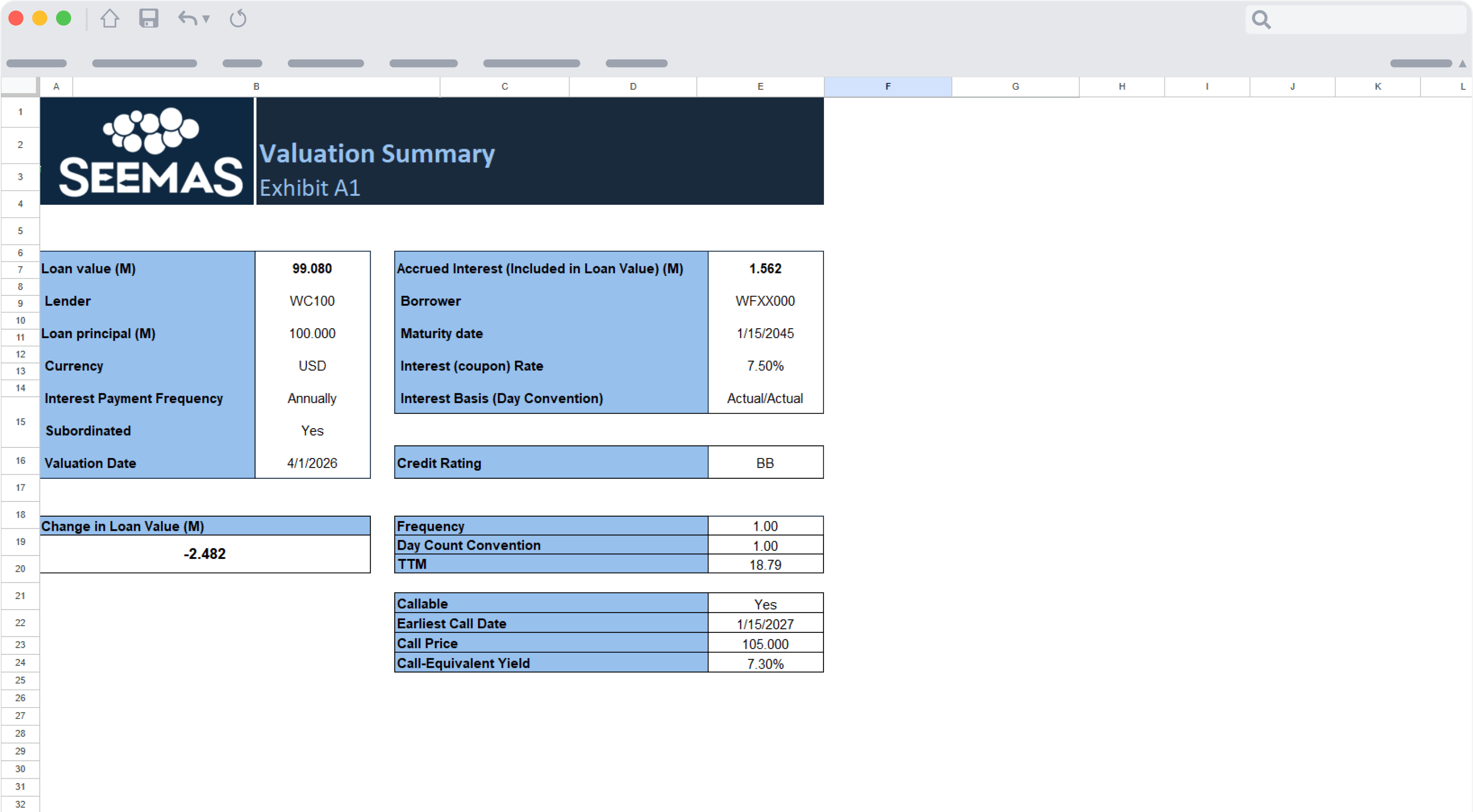Financial Instruments 3