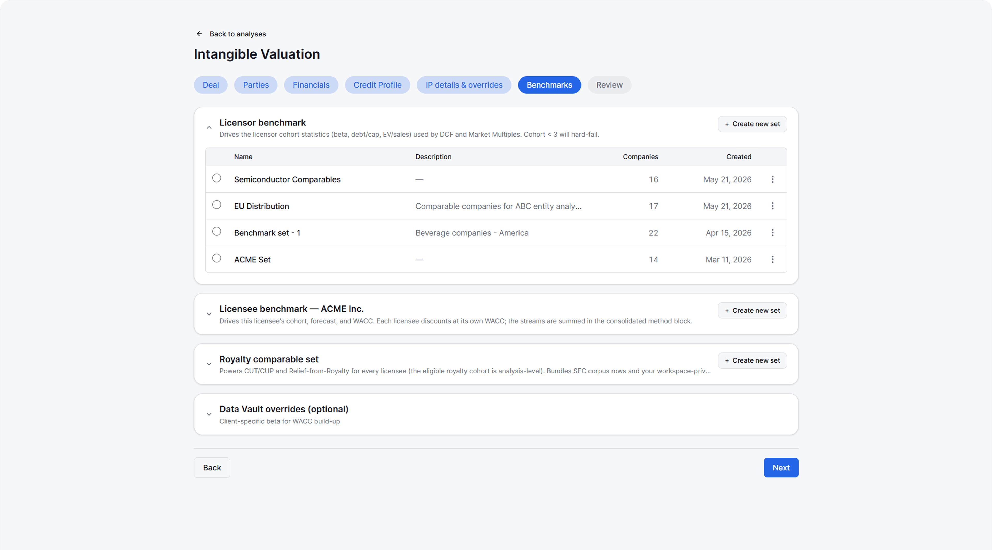 Intangible Valuation 3