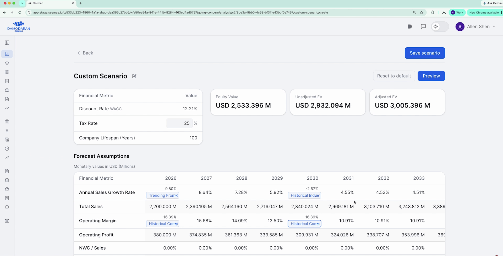 Intangible Valuation 1