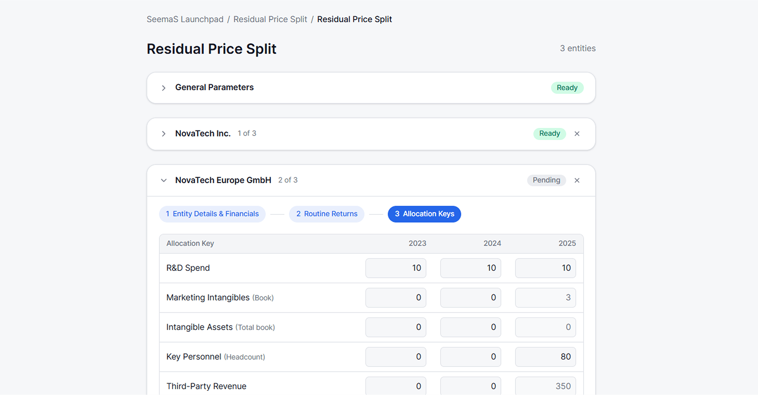 Residual Profit Split 1