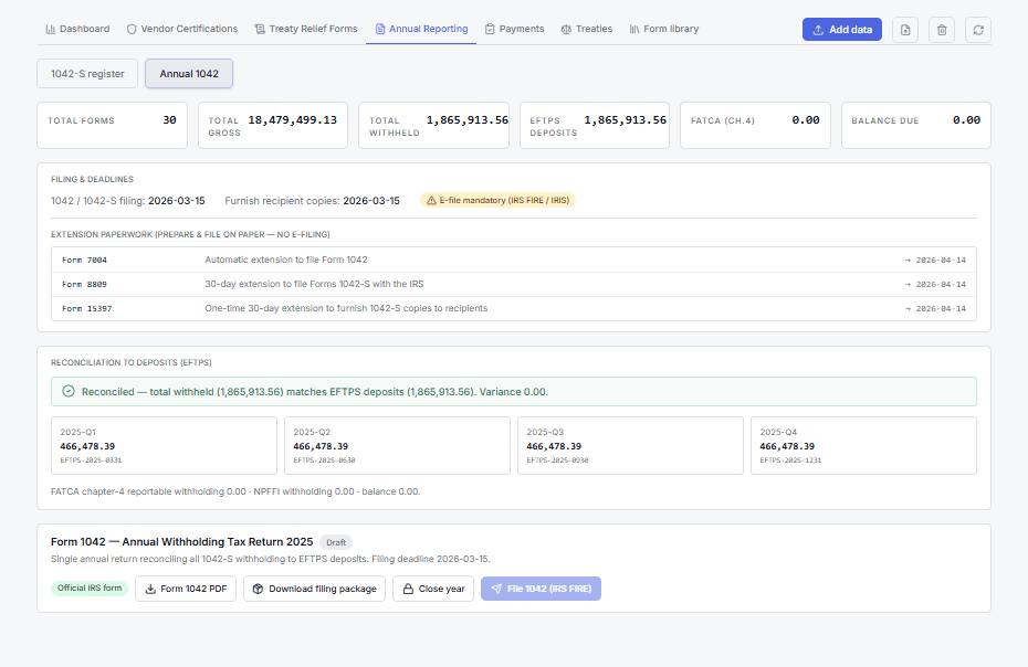 Audit-ready Reports